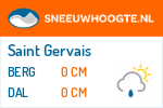 Sneeuwhoogte Saint Gervais
